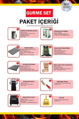 Guruss CG-075 Mangal PRO Gurme Paketi | Kullanıma Hazır SET | Kur, Yak, Keyfini Çıkar