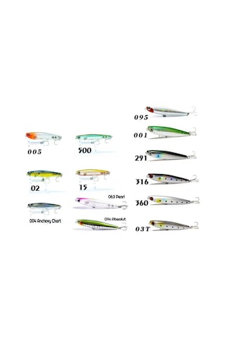 Fujin Surface Minnow Sf-90Sw Maket Balık (472471407)