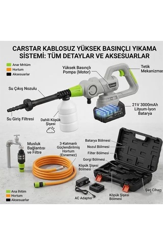 Sh Carstar Cr-25779 Yüksek Basınçlı Beyaz Oto Yıkama Makinesi Najmaddin