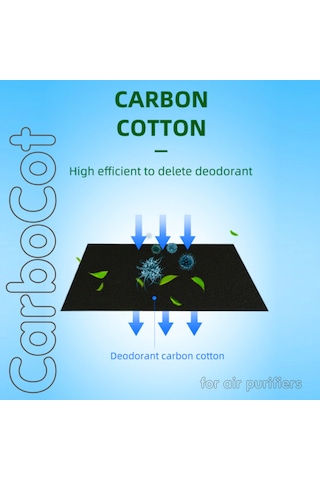 FAF Winix Zero N Uyumlu Karbon Filtre 4'lü Paket
