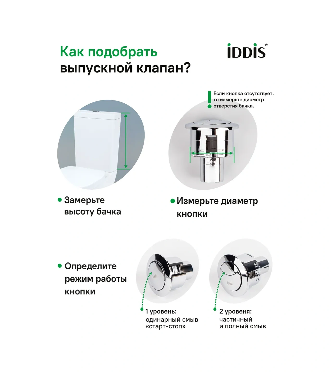 Iddıs Düşey Valf 162757034