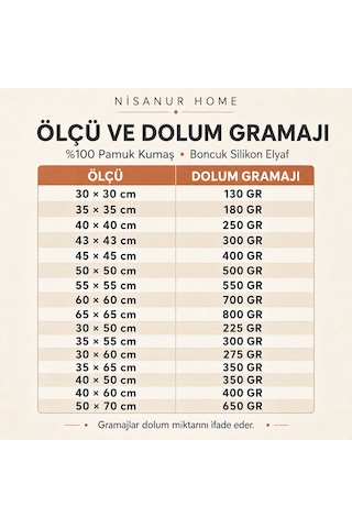 Nisanur-home %100 Pamuk Kumaş Boncuk Silikon Elyaf Dolgulu Gizli Fermuarlı İç Yastık 60 x 60