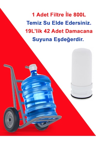 Greentech Water Seramik Filtreli Kartuş / GW-C02