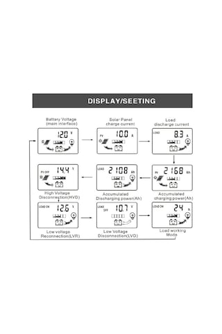 Yaozixa 20a 12v/24v Otomatik Solar Şarj Kontrolörü, Lcd Ekranlı, Usb Çıkışı, Çoklu Koruma, Akıllı Pil Yönetimi