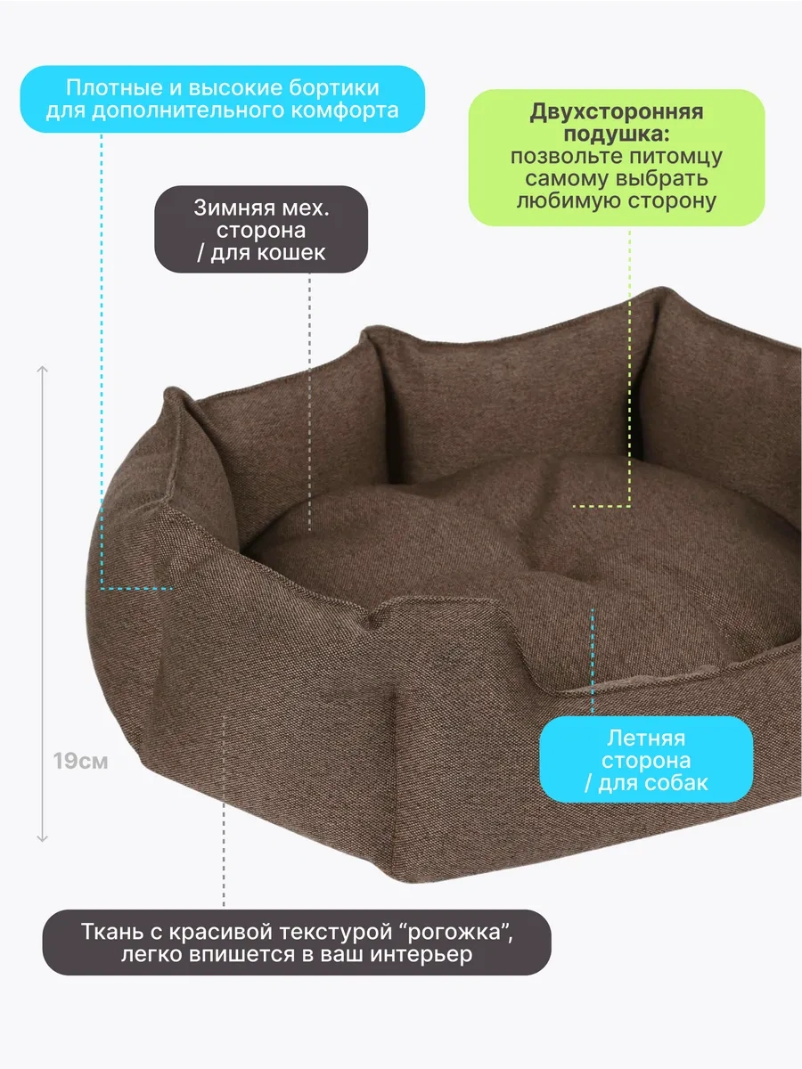 Rıch Breed Kedi Ve Köpekler İçin Kenarlı Yumuşak Yatak 434866366