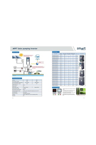Smart 15 Hp 11 Kw Trifaze Solar Pompa İnverteri