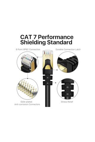 2 Metre Cat 7 Patch Kablo 2M Cat7 Ethernet Kablosu 10GBPS