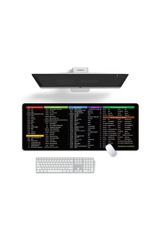 Geeksen Ofis Verimliliği İçin Excel Kısayol Destekli Anti-kayar Klavye Ve Mouse Matı M Boy