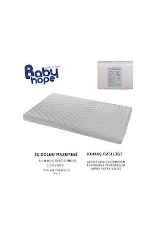 70 x 130 Babyhope Alezli Visco Oyun Parkı Yatağı