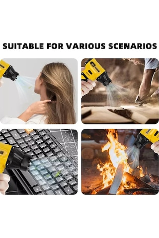 Mini Turbo Jet Fan 5332