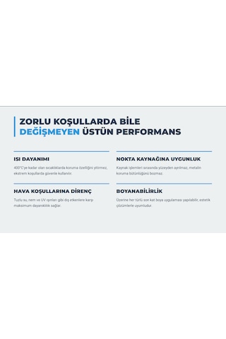 Ws-zink 80/81 Yüksek Kalite Çinko Kaplama Spreyi