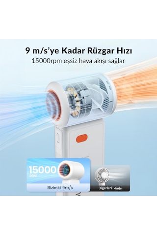 Warmco H1 15000 Rpm Turbo El Vantilatörü 5000 Mah Şarjlı Dijital Göstergeli Mini Soğutucu Fan Beyaz