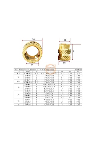 M3x4x5 İnsert Çakma Somun - 3d Baskı Pirinç Somun 50 Adet