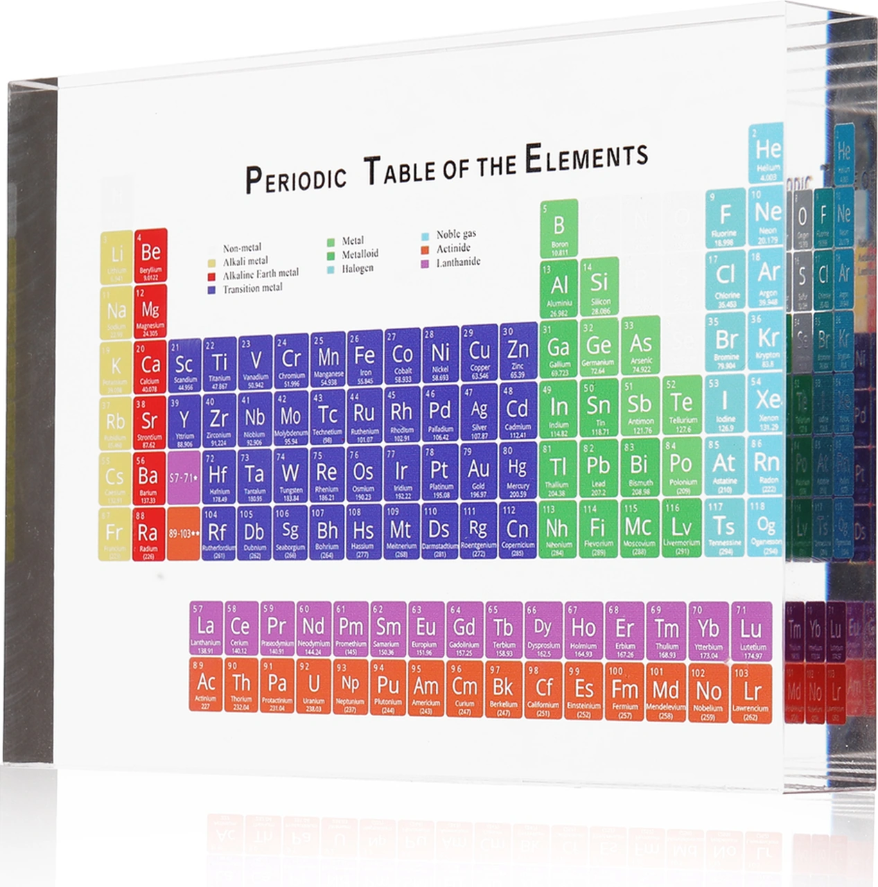 Neevoyu Akrilik Kimya Elementleri Periyot Tablosu - Renkli Harf Tasarımı, Öğrenme Aracı, Masaüstü Dekorasyonu 150x114x20mm Diğer