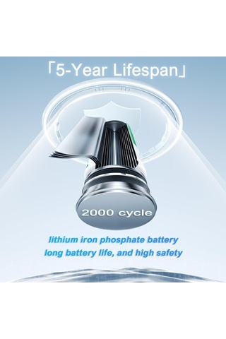 Güneş Işıkları Açık Ip65, Süper Parlak Led, 2cct 4 Aydınlatma Modları 3000k/6500k Seçilebilir -4 Paket