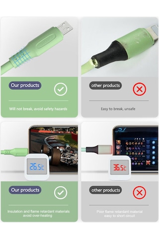 Gajeena 3a Hızlı Şarj Micro-usb Kablosu, Dayanıklı Malzeme, Sarı Renk, 1 Metre Uzunluk, Akıllı Telefon Uyumlu