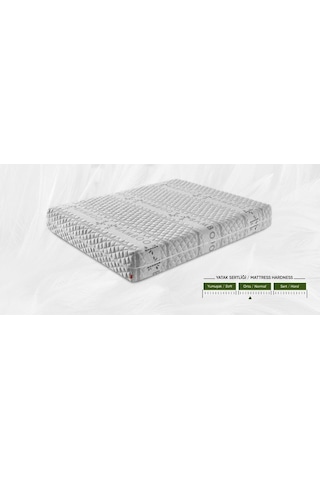 Manila Ultra Ortopedik Antialerjik 23cm 120 200 Visco Yatak