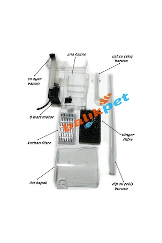 Aq501hf Akvaryum Şelale Filtre 8w - Saatte 500 L-H