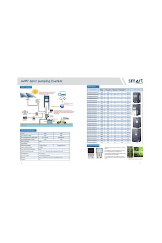 Smart - İnges 5.5 Hp 4 Kw 3x220 Solar Pompa İnverteri - 220 Volt Güneş Enerji Sistemi Sürücüsü