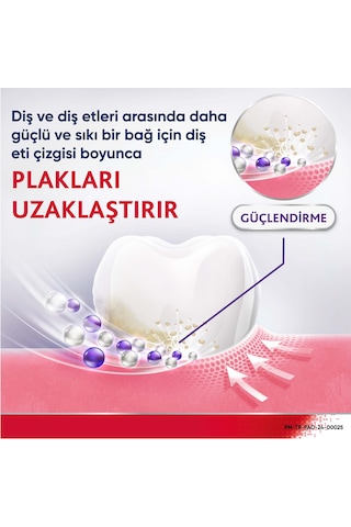 Parodontax Diş Eti Güçlendirme ve Koruma Hyalüronik Asitli Ağız Bakım Suyu 500 ML