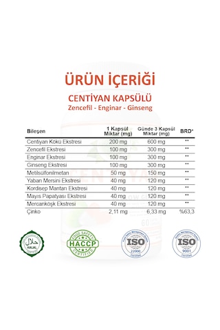 Centiyan Kapsül Yellow Gentian Capsule