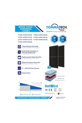 Tommatech 605wp 144tnb M10 Topcon Güneş Paneli