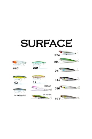 Fujın Surface Minnow Sf-90sw Maket Balık 02