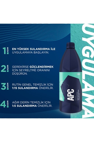 Gyeon Q²m Apc Çok Amaçlı Genel Yüzey Temizleyici - 1000 Ml -konsa