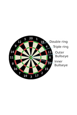 Dart Çift Taraflı Hedef ve Dart 17 İnç 43 Cm Lik Büyük Boy 6 Oklu