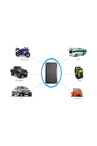 Secumore Gps04 Mıknatıslı Araç Takip Cihazı