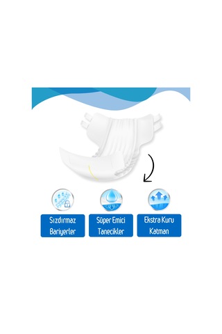 Paddlers Bel Bantlı Yetişkin Hasta Bezi L 4 x 30'lu