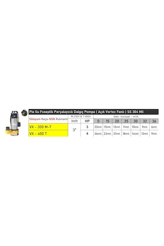 Vx400 4 Hp 380v Flatörlü Pis Su Foseptik Parçalayıcılı Dalgıç Pompa Açık Fanlı