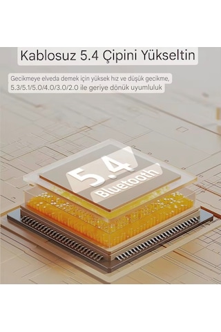 Rocoren Bluetooth Adaptör 5.4 Süper Hızlı Yüksek Performans