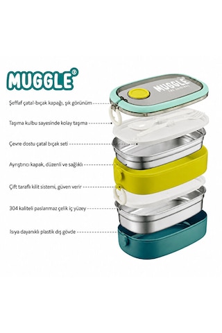 Muggle Çelik Paslanmaz Lunch Box 2 Katlı Beslenme Kabı Çatal Kaşık Dahil Yeşil