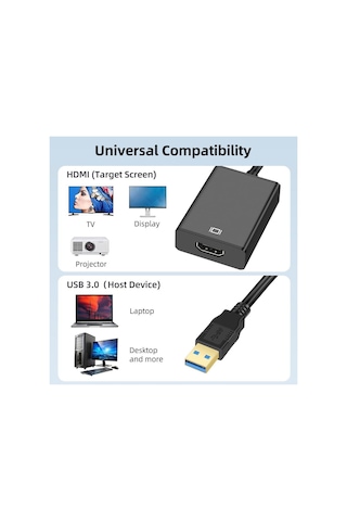 Sanec Usb'den Hdmı Adaptörüne, Usb'den Hdmı Kablosuna, 1080p Full Hd Usb 3.0/2.0'dan Hdmı Adaptörüne Çoklu Ekran Ses Video Grafik Kablosu, Dizüstü Bilgisayar, Hdtv Tv, Pc, Windows 10/8.1/8/7 İle Bm.16