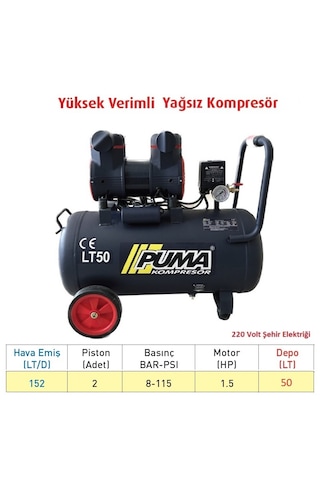 Puma PSLYH50-1.5M Yüksek Verimli Yağsız Kompresör