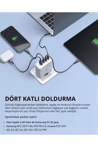 Aukey Pa-b7s-wh 100w Dört Bağlantı Noktalı Pd Gan Duvar Şarj Cihazı