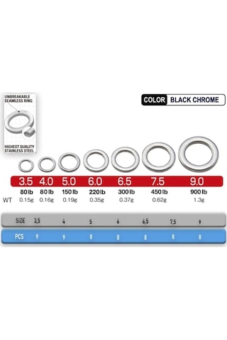 5195 Solid Ring 4