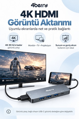Kd5 5 İ 1 Arada Usb-c Hub 4k Hdmı, Usb Çoklayıcı Ve Pd Şarj Desteği