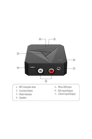 Novahub Araba Ve Ev İçin 2'li Bluetooth 5.0 & Nfc Ses Sistemi Alıcı Verici Siyah, 6x6x2 Cm
