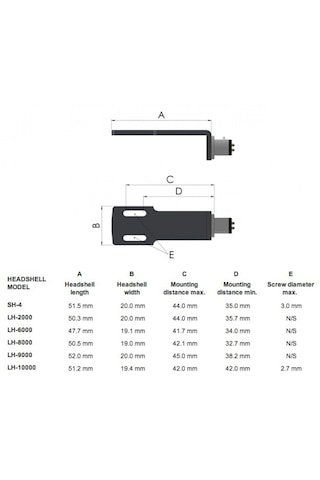 Ortofon Sh-4Bk Black Headshell (Kablosu Dahil)