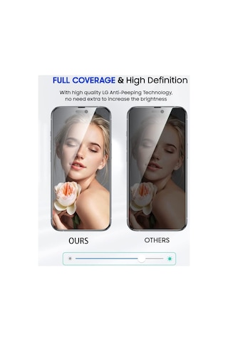 Xiaomi Redmi Note 13 Pro 5g Hayalet Ekran Koruyucu Cam 5d Hard Privacy Tempered Glass Full