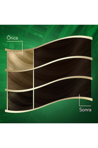 Koleston Naturals Boya 3/0 Koyu Kahve