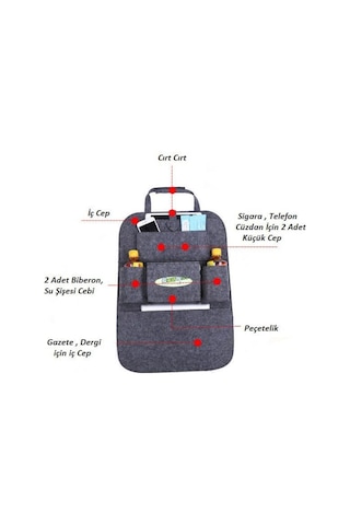 Araç Koltuk Arkası Organizer