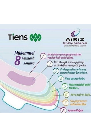 Tiens Hijyenik Kadın Pedi Gündüz Seti 10'lu 2 Paket