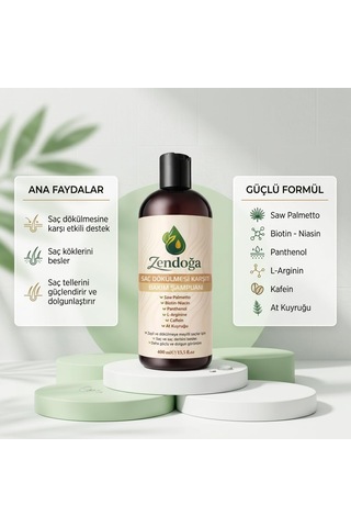 Yoğun Biotin & Kafein Kompleks Dökülme Karşıtı Şampuan - Doğal, Sülfatsız & Tuzsuz 400 Ml