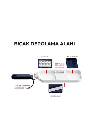 Fabcio Magicmom Mutfak Rendesi Seti Beyaz - Lacivert