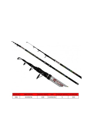 Captain 1665 Pathrol Tele Surf Kamış 400CM 80-150gr Atar