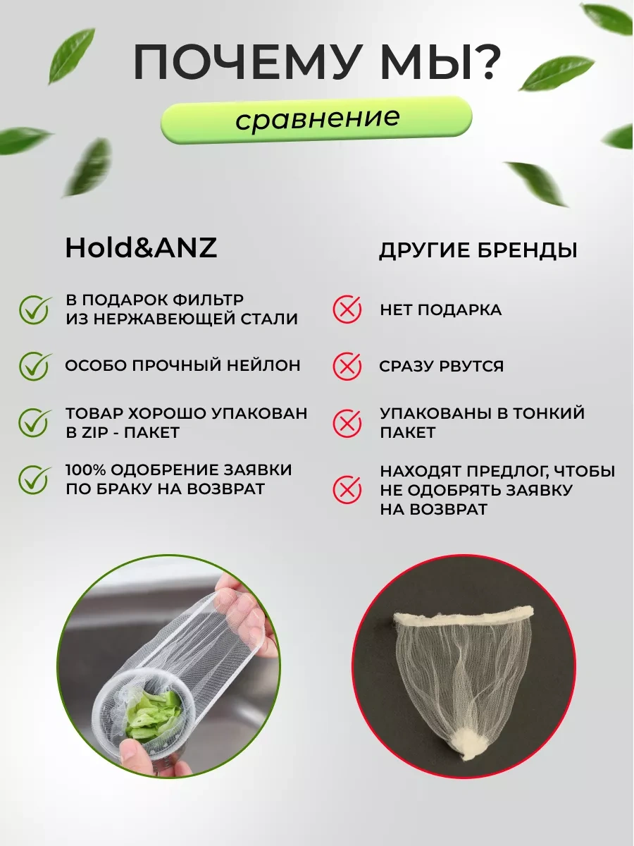 Hold&anz Lavabo İçin Süzme Filtresi 177649290