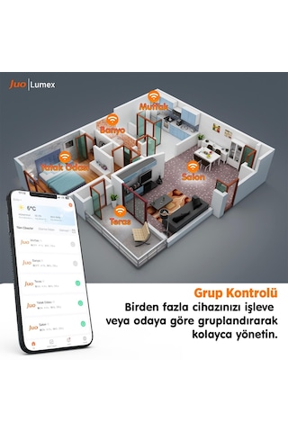 Juo Lumex 11w Rgb Wı-fı Bluetooth Akilli Ampul